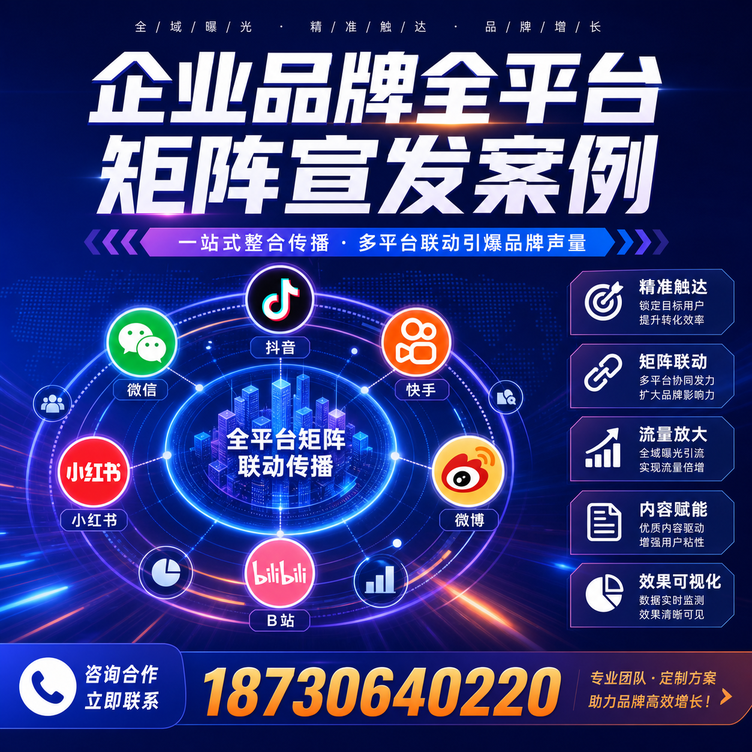 琼海企业全平台自媒体品牌统一宣发落地案例