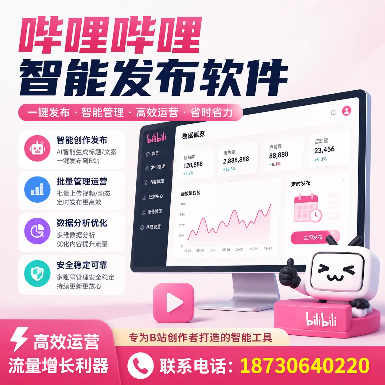 如何评估哔哩哔哩智能发布软件的ROI？琼海 企业必读