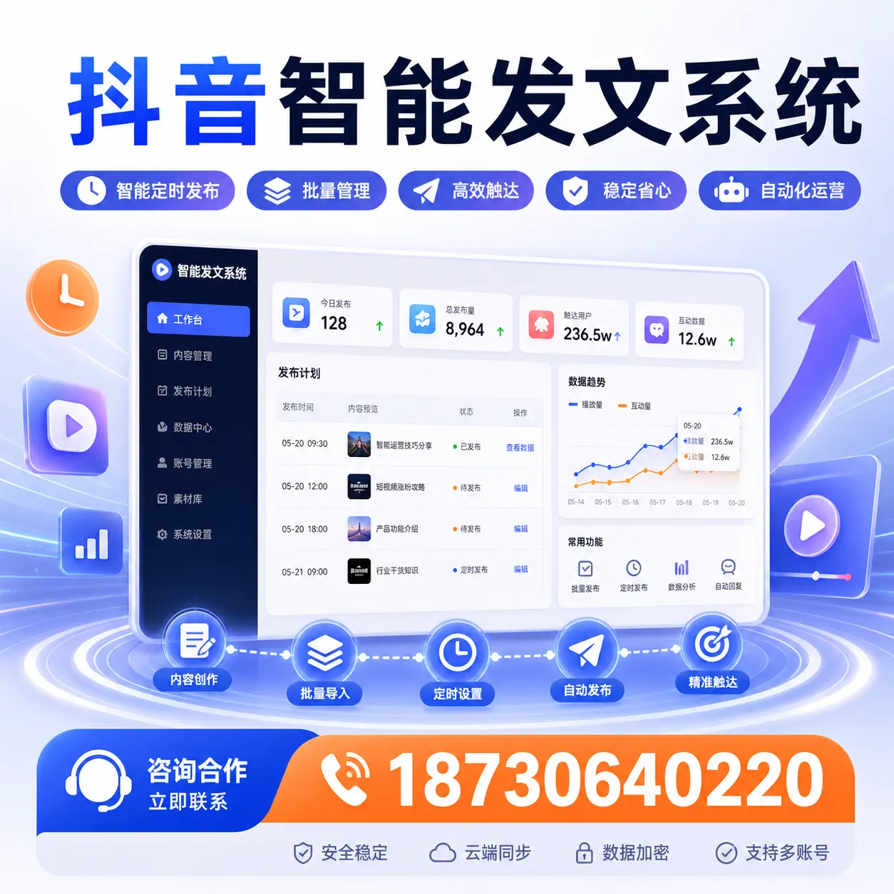 探索抖音智能发文系统的最佳使用策略，助您在 琼海 走向成功